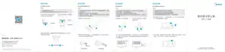 Midea美的 P6Plus充电手持吸尘器无调220V_1Ph自制P6PlusCCC